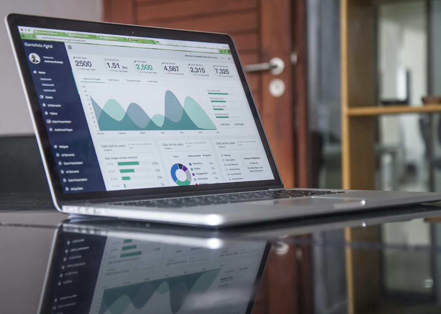 The Power of Personalization in Digital Marketing
